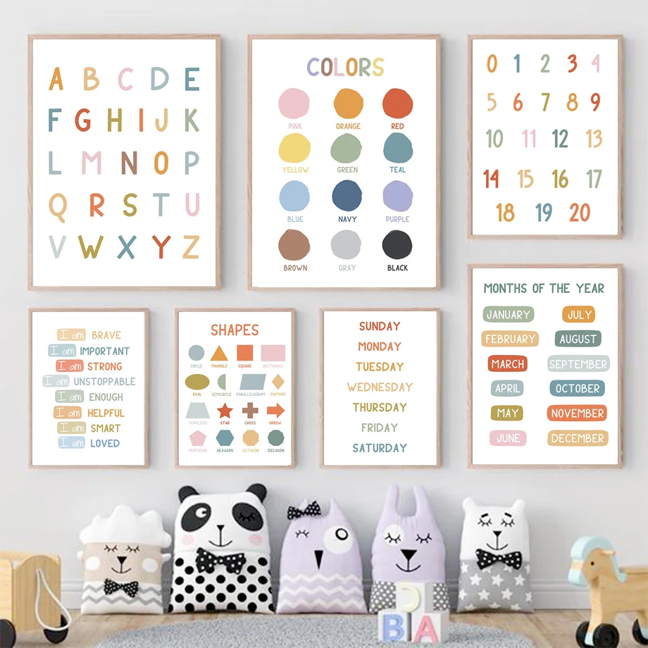 English Education Poster Alpha - Kids Education Number recension och pris