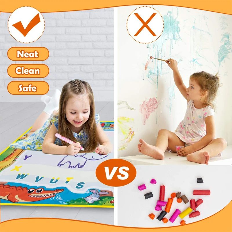 Coolplay Magic Water Drawing M - Kids Educational Mat recension och pris