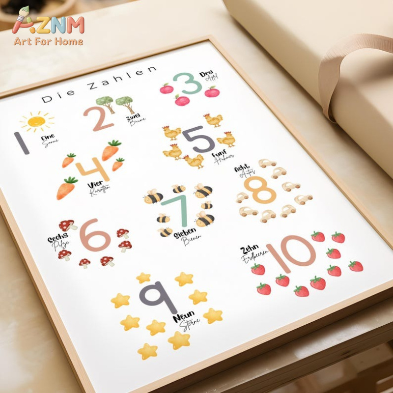 AZNM German Alphabet Numbers C - Kids Education Number recension och pris