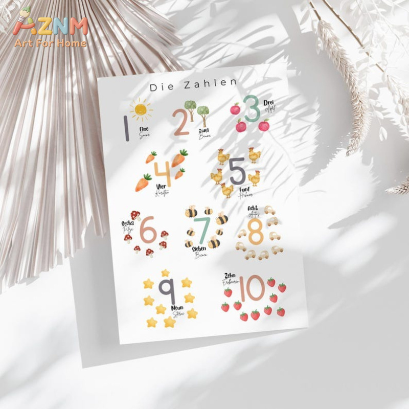 AZNM German Alphabet Numbers C - Kids Education Number recension och pris