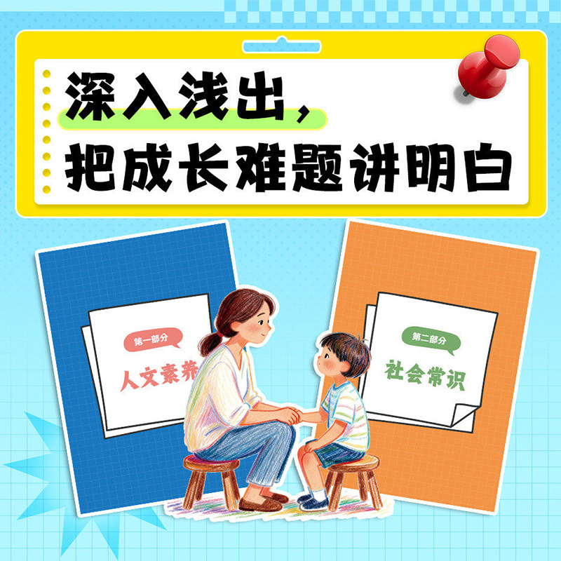 General Knowledge Encyclopedia - Kids Education Help recension och pris
